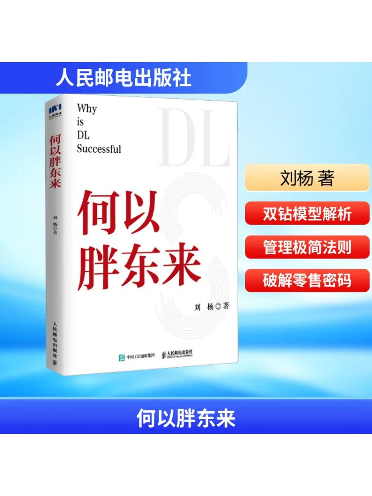 

Book-Winshare Why Is Fat East Coming