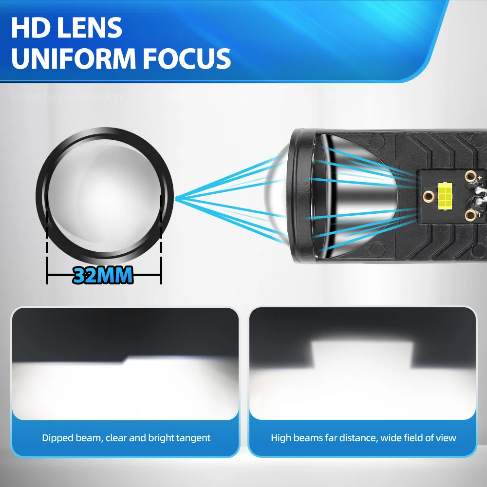 Y6D H4 LED Projector Headlight Bulbs Bi LED Lens Projector with Fan H4 Mini Projector Lens Headlight Automobile Hi Lo Beam Bulb image 5