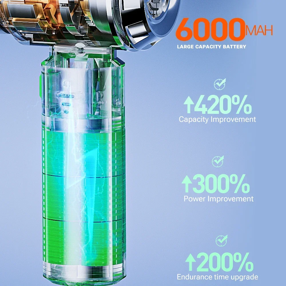 Car Vacuum Cleaner Mini Powerful Cleaning Machine Handheld  Car Wireless Cleaner  Appliance Portable Vacuum Cleaner