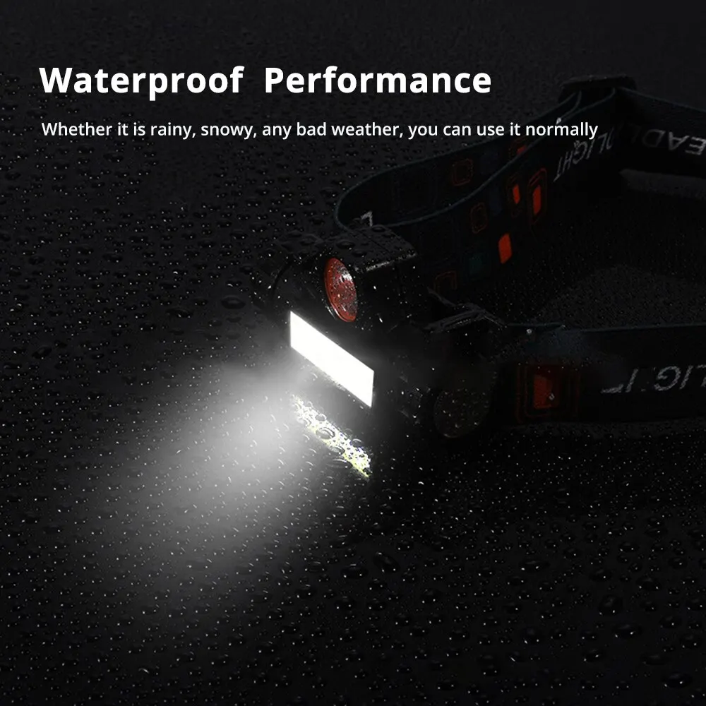 Rechargeable Fishing LED Headlamp Camping Headlight XPE COB Work Light 2 Lighting Modes With Tail Magnet Detachable