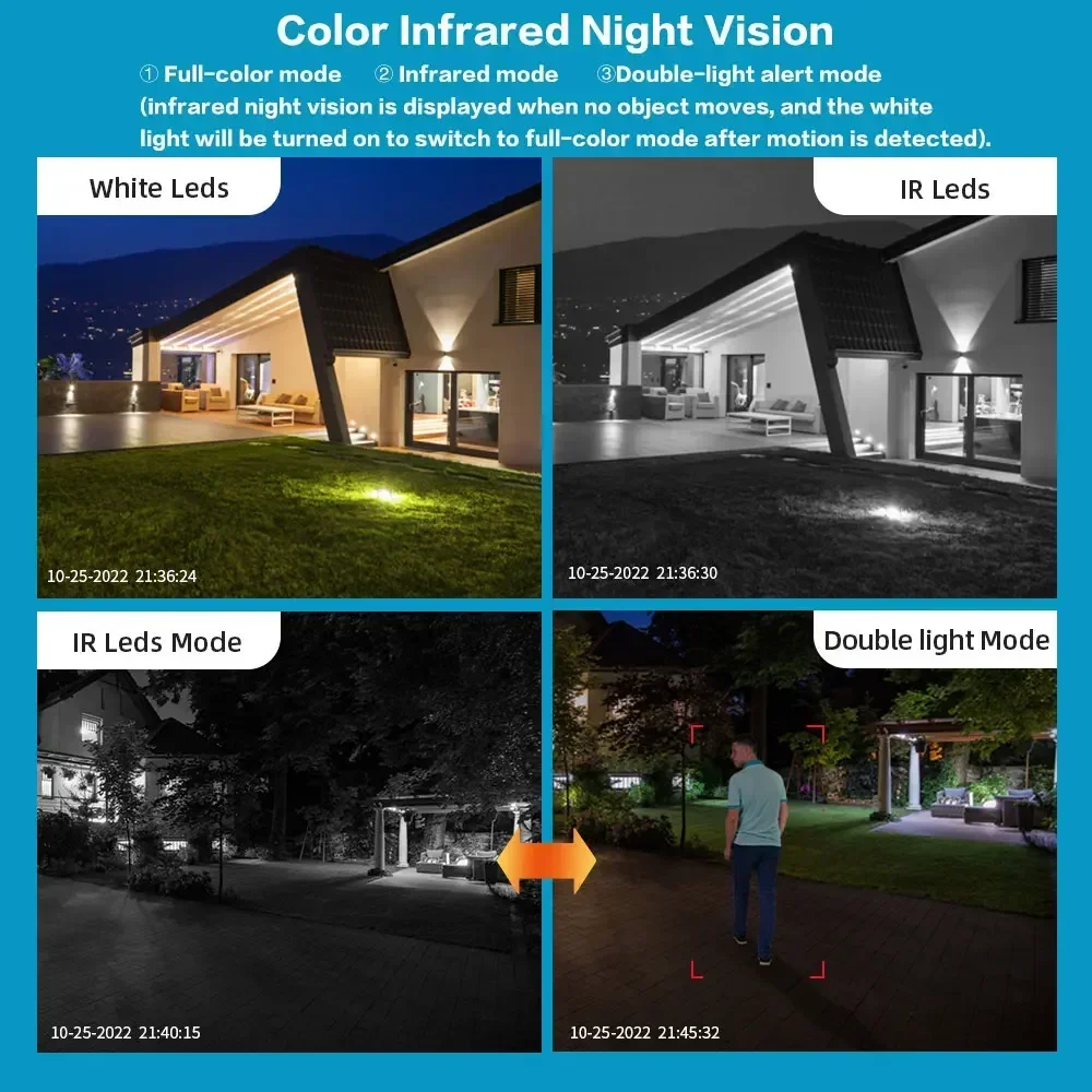 Câmera de vigilância CCTV sem fio ao ar livre, rastreamento automático, lente dupla, visão noturna colorida, WiFi, IP PTZ, 5MP, zoom 10X