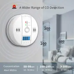Carbon Monoxide Alarm Coal Smoke Honeycomb Gas Leak CO Carbon Monoxide Alarm Sound And Light