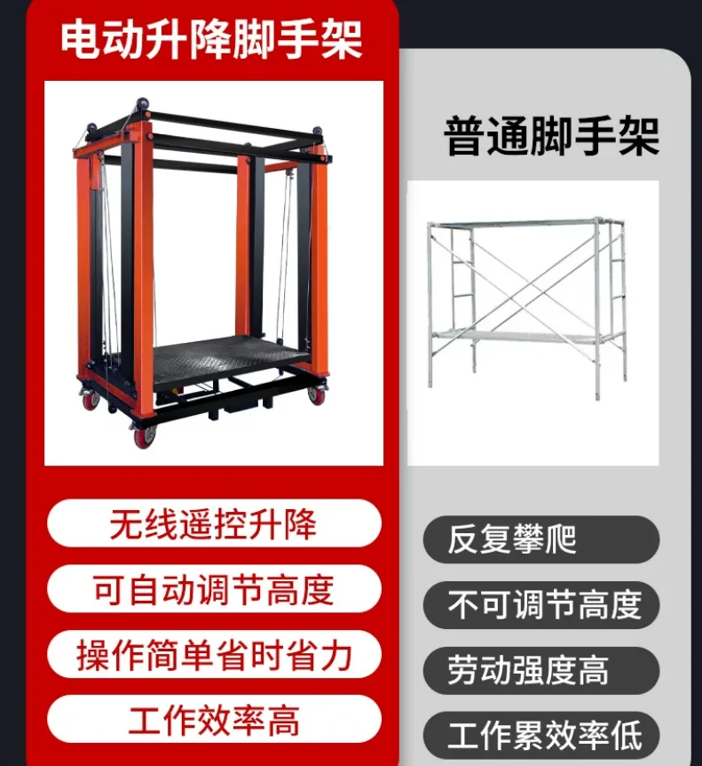 

4M Electric Scaffolding Heavy-Duty Foldable Remote Control Hoist for Indoor Outdoor Decoration Construction Site Mobile Lifting