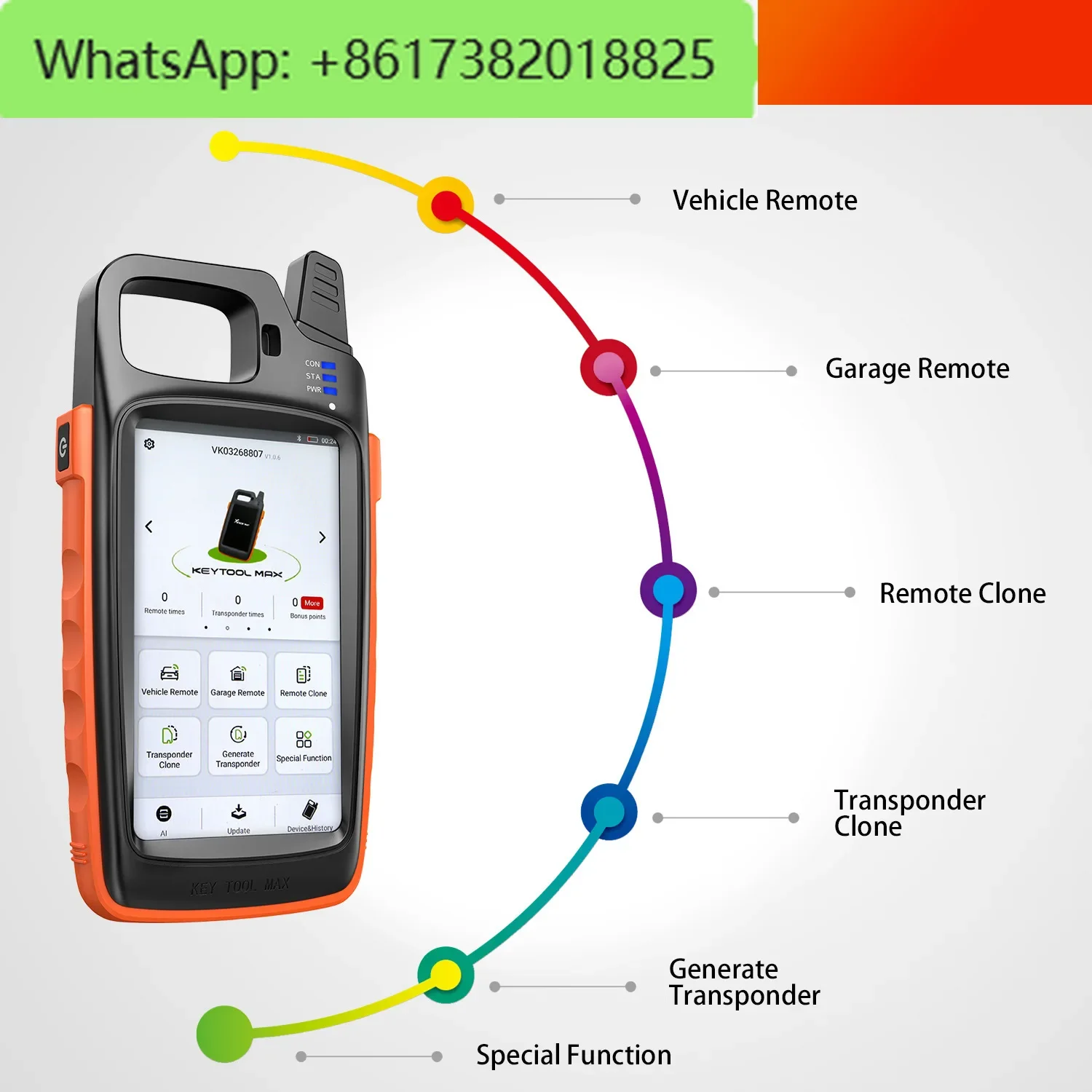 Strumento chiave VVDI max