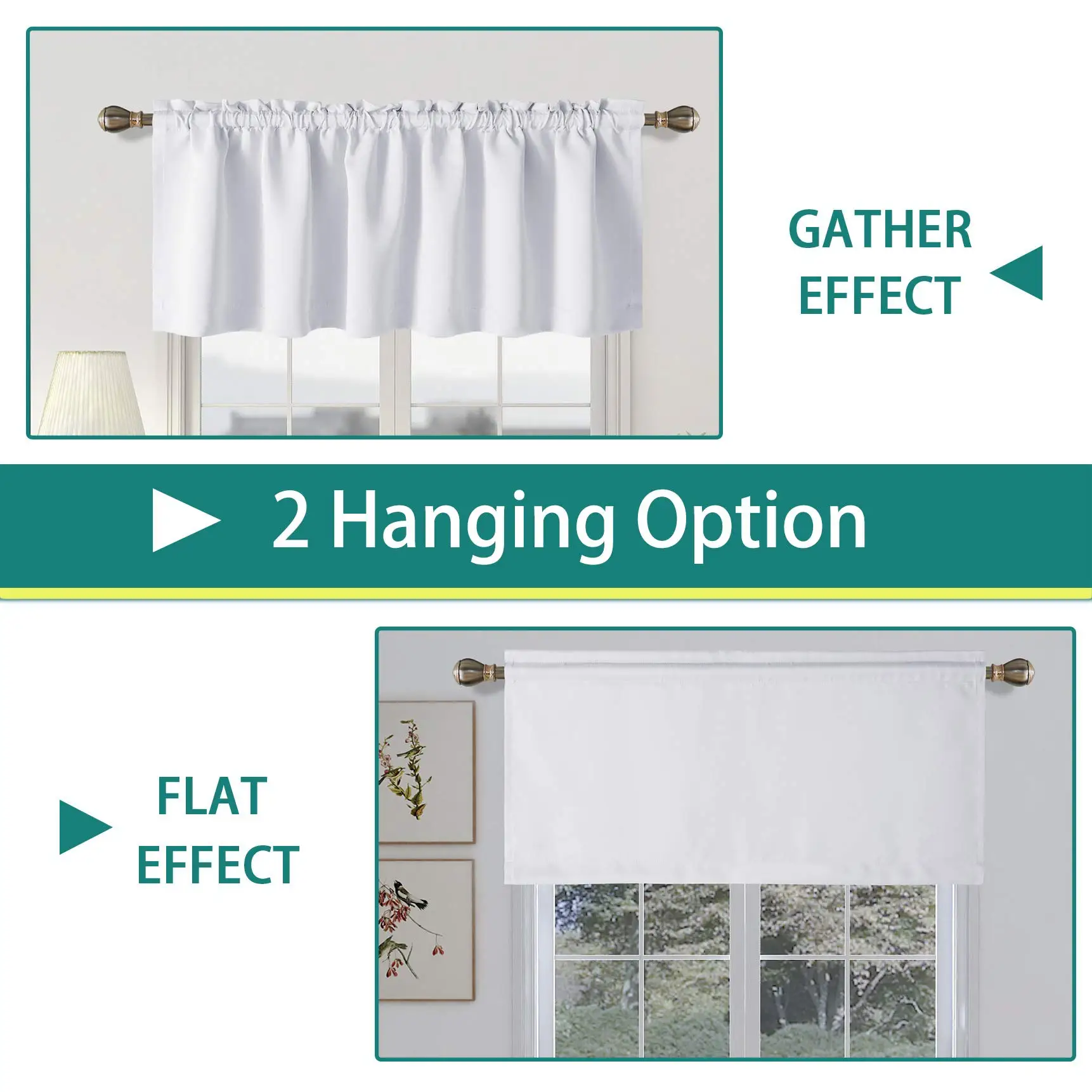 Blackout Valance Curtain for Kitchen,Bathroom, Living Room, Cafe, Room Darkening, Rod Pocket Short Window Valance