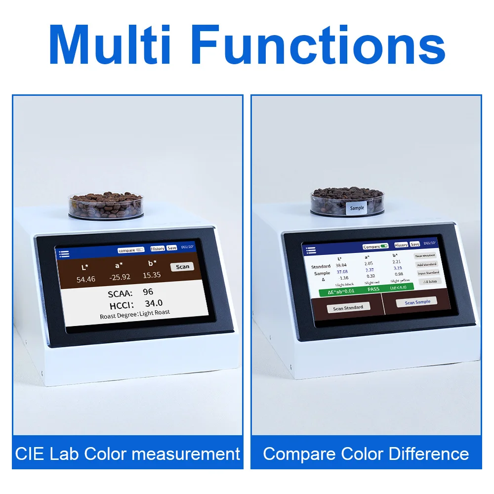 Pro Grade Koffie Colorimeter LS177C Agtron Meter SCAA Roast Niveau Koffie Roosteren Kleur Meter Colorimeter