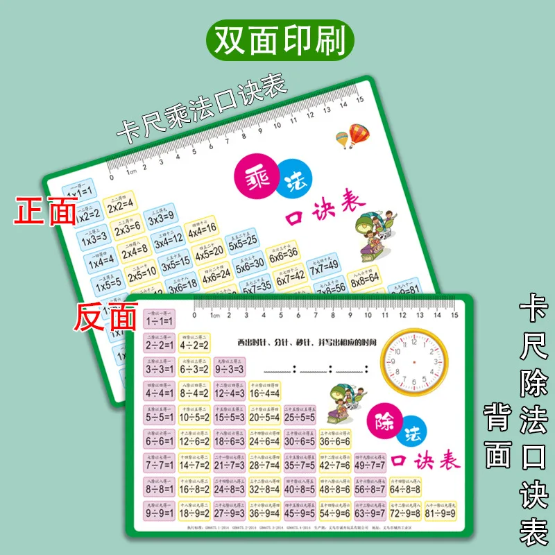 Card of Multiplication Mnemonic, Multiplication and Division Mnemonic Table for Pupils, Learning Mathematical Formulas