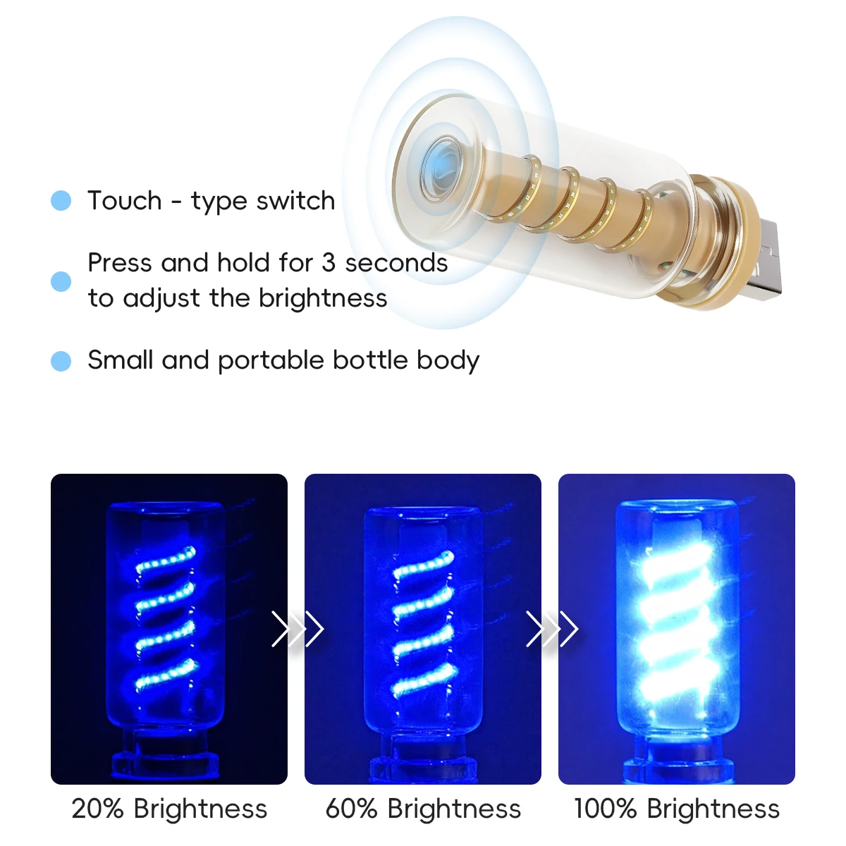 USB Night Light 5V Plug and Play Glass Bottle Multicolor Decorative Atmosphere Light Spiral Neon Interior Light Universal