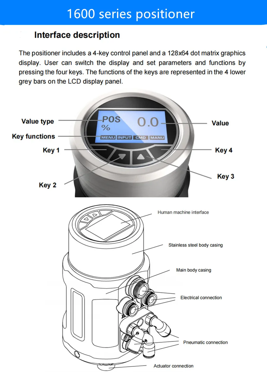 Detalle 3 de Electroválvula China Smart Positioner Control Pneumatic Angle Seat Valve Neumática