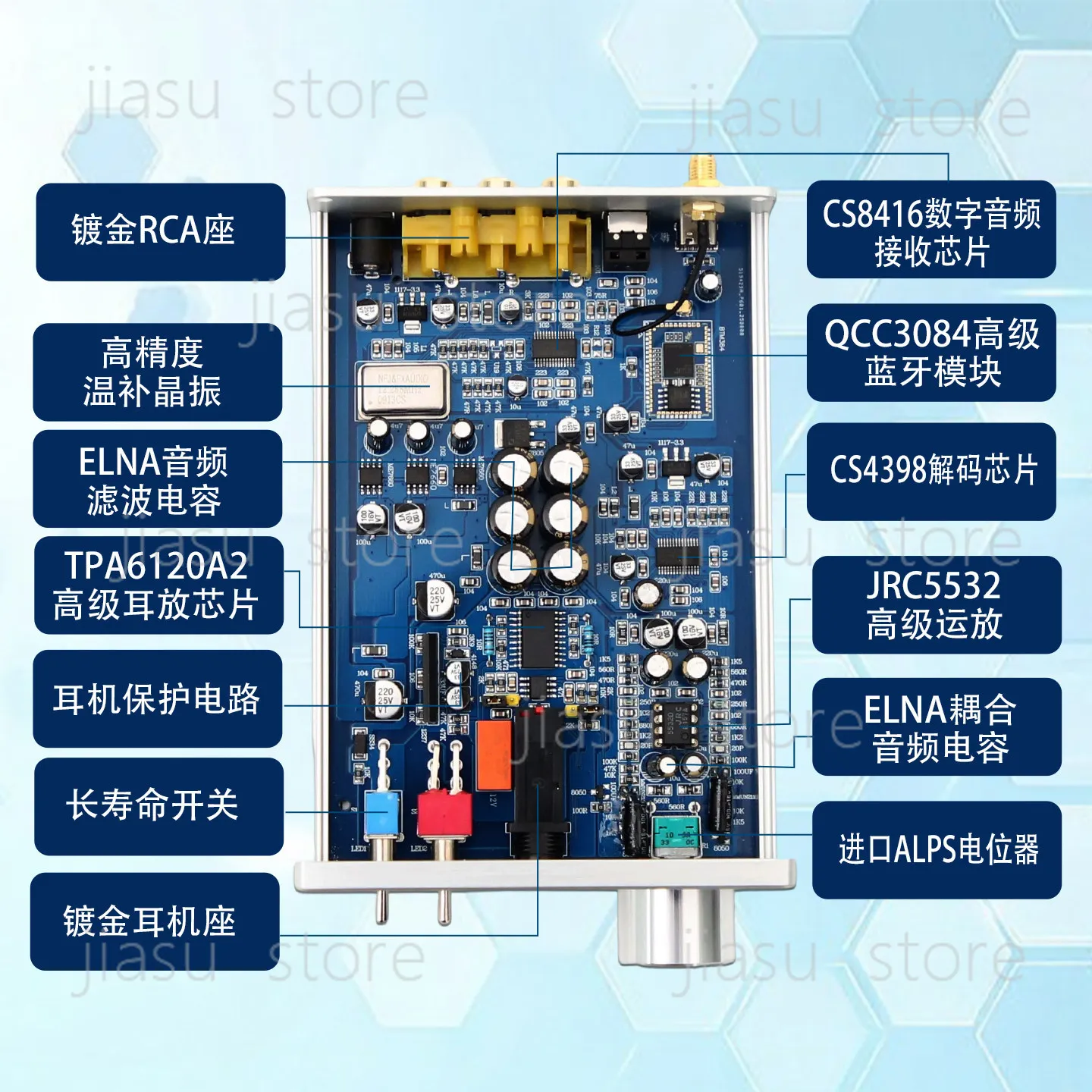 DAC A946 Stereo Audiophile Grade HIFI Bluetooth Headset All-in-One, Bluetooth 5.4 Audio Decoder LDAC