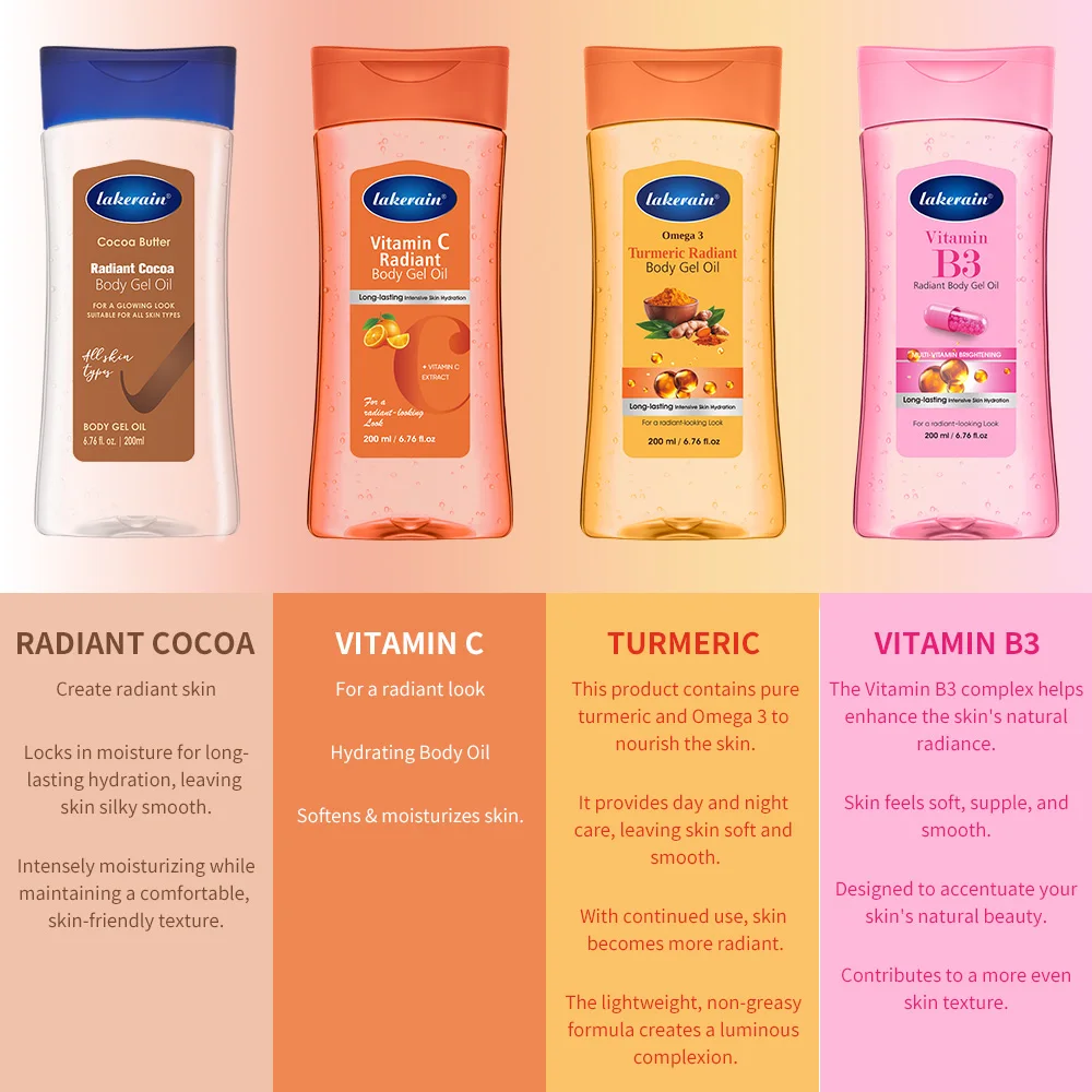 Thumbnail 2 - #44 Low Price Body Oils Deals
