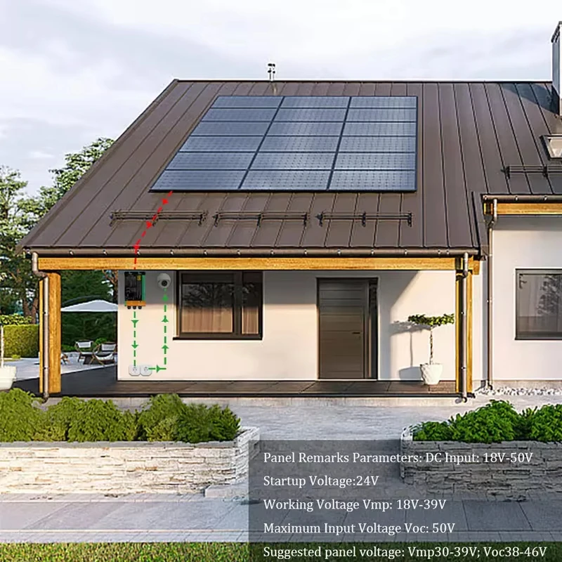 onduleur solaire mppt – vue détaillée