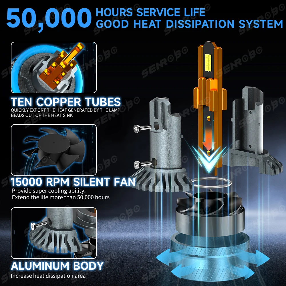 9600W 10 Copper Tube 6500K Car Light H7 H4 Canbus Led Headlight HB3 HB4 9005 9006 H1 H11 9012 Bulb CSP 9865 High Power Lamp
