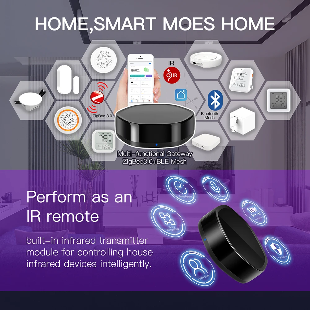 Tuya Smart Home WiFi 2 in 1 Wireless Multi-function BLE Mesh+ZigBee Gateway with 38K IR Remote Controller via Alexa Google Home