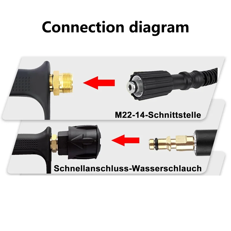 High Pressure Washer Gun with M22 14MM Hose Interface and Adapter with 5 Spray Nozzle Tips For Karcher/Bosch/Lavor view 5