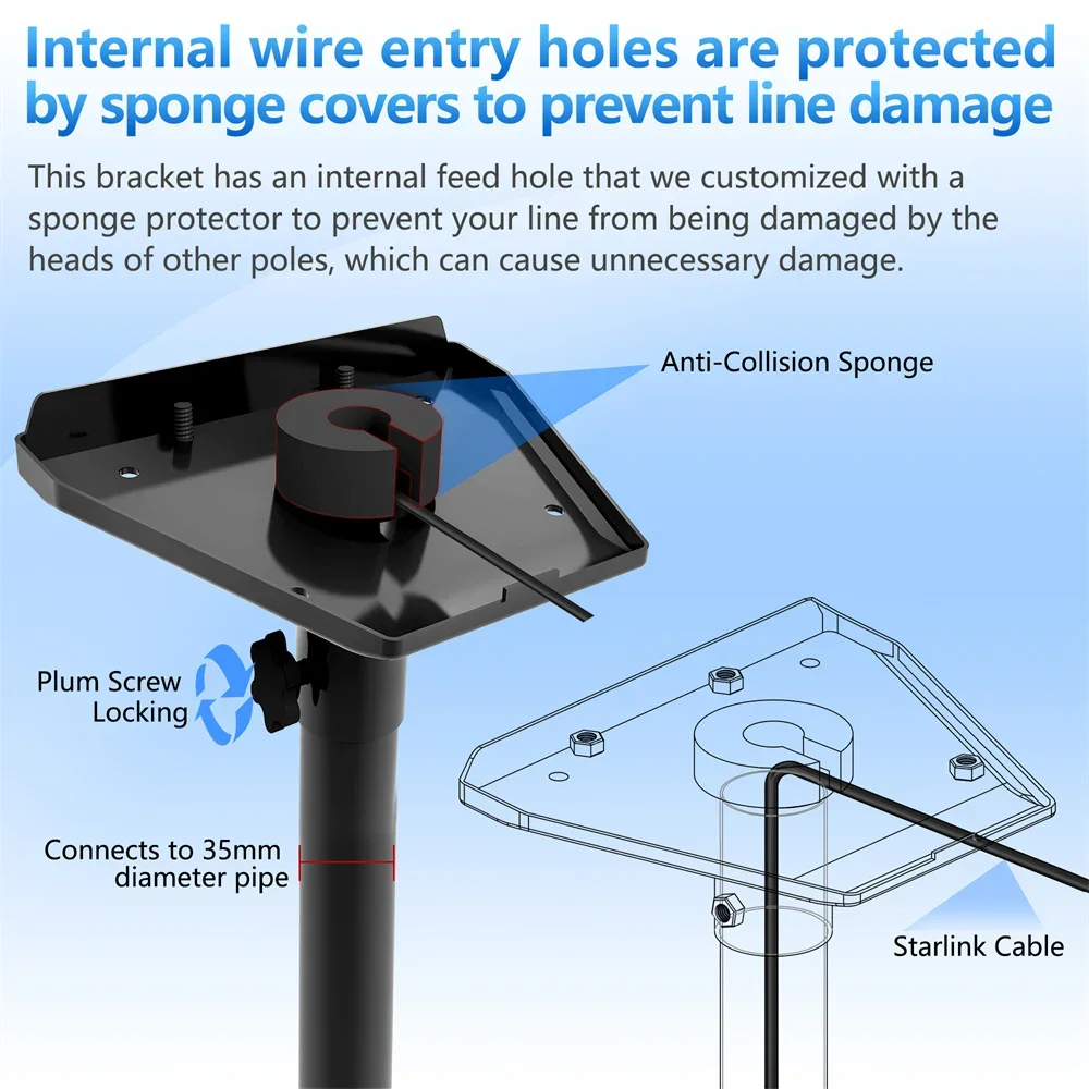 Imagem -03 - Kits Metálicos para Instalação em Parede e Telhado Compatível com Starlink Gen Montagem em Parede Padrão Dish Dish Compatível com Starlink v3