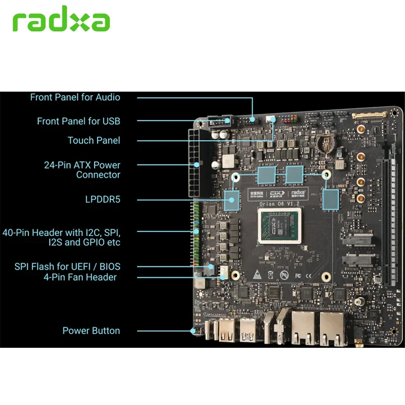 Radxa Orion O6 mini-ITX Motherboard With 30 TOPS AI accelerator Cix P1 12-core Armv9 SoC