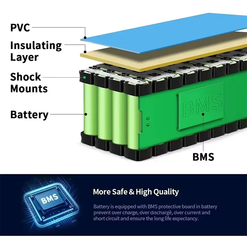 36V 10S4P 100000mAh battery pack 500W high-power battery 42V 100000mAh electric bicycle BMS 42V18650 lithium battery