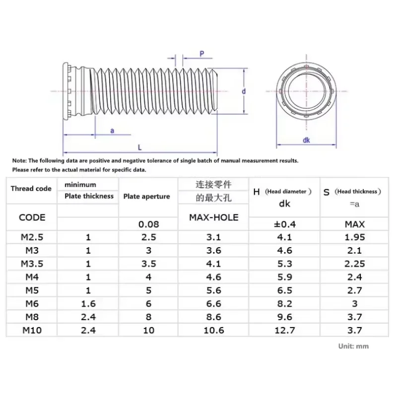 5-50pcs M2.5 M3 M4 M5 M6 M8 Self Clinching Studs 304 Stainless Steel Pressure Rivet Screw FHS Flush Head Studs