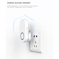 FEDI-New Wireless Outdoor Doorbell Smart Home Doorbell 60 Ringtones Loud Volume Home Welcome Waterproof No Wiring EU-PLUG