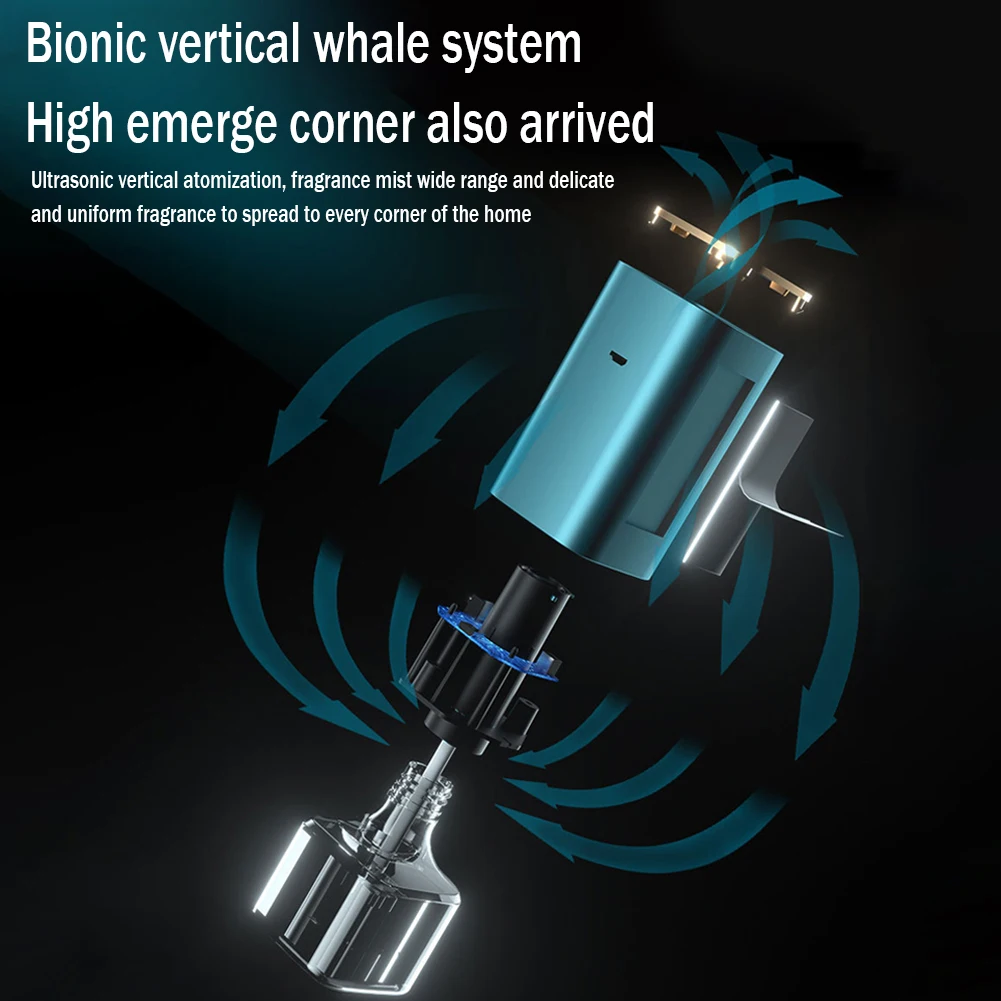 アロマディフューザーとタイマー,空気清浄機,家庭用空気清浄機