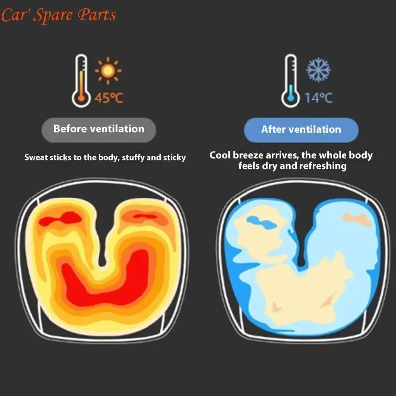 Y4UA Breathable Ice Silk Car Cushions With 8 High Efficiency USB Powered Car Cooling Pad Upgrades for Home/Office
