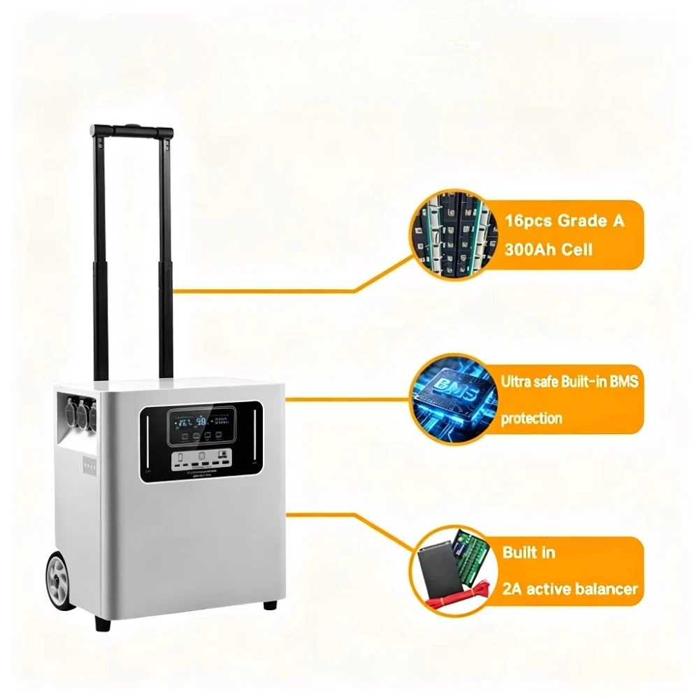 Pure Sine Wave LiFePO4 Jump Starter with  Controller Solar Panel Car Power RV Port Cigar Lighter Type C External Battery