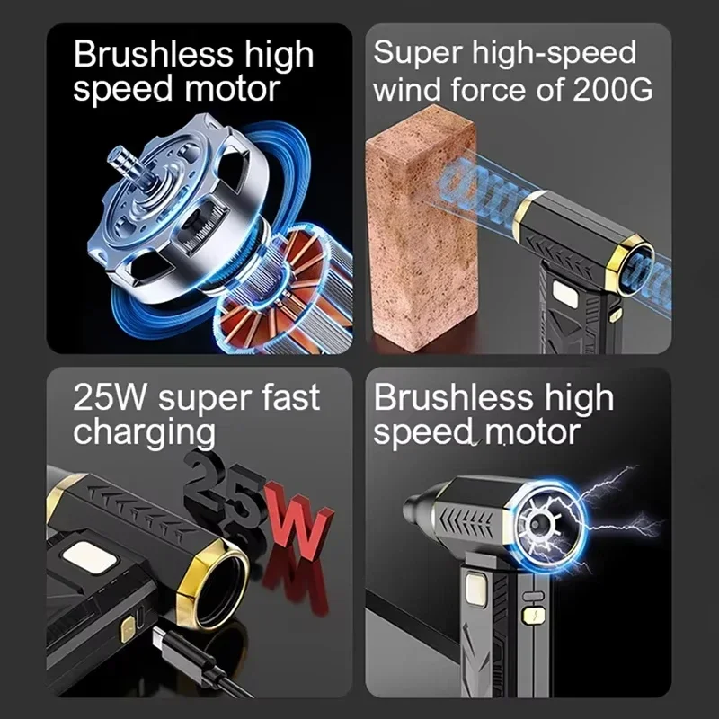 Violent Fan 1000000RPM Powerful Air Blower Vacuum Dust Cleaner Charging Strong Winds 58m/s Brushless Turbo Jet Blower Dry