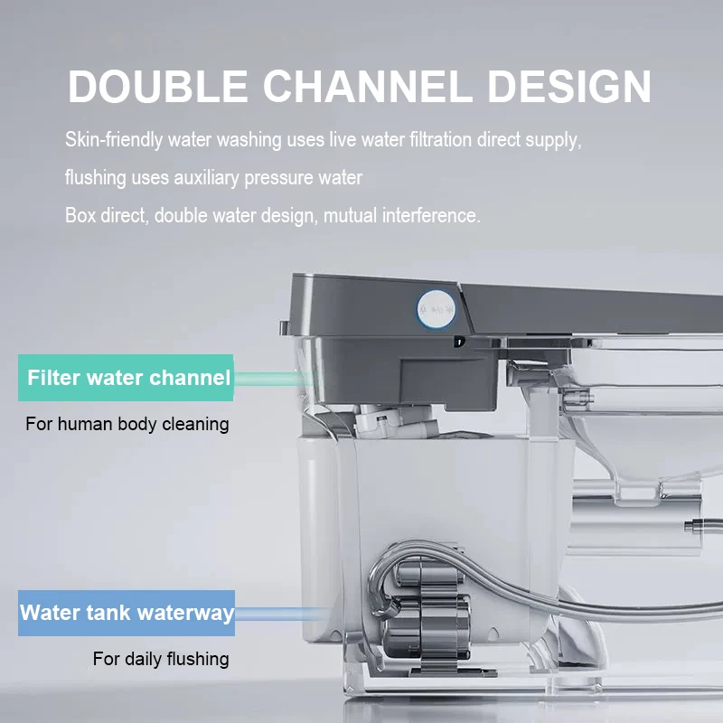 Picture 3: Intelligent Floor-Mounted Smart Toilet with Remote Control Heated Seat Automatic Siphon Jet Flushing