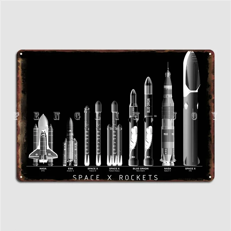 Space X Rockets Met…