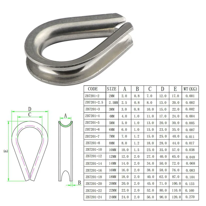 2.5/2/3/4/5/6/7/8/10/12/14/16/18/20/22/24mm tel halat yüksük 304/316 paslanmaz çelik kablo tel halat Thimbles arma kelepçeler