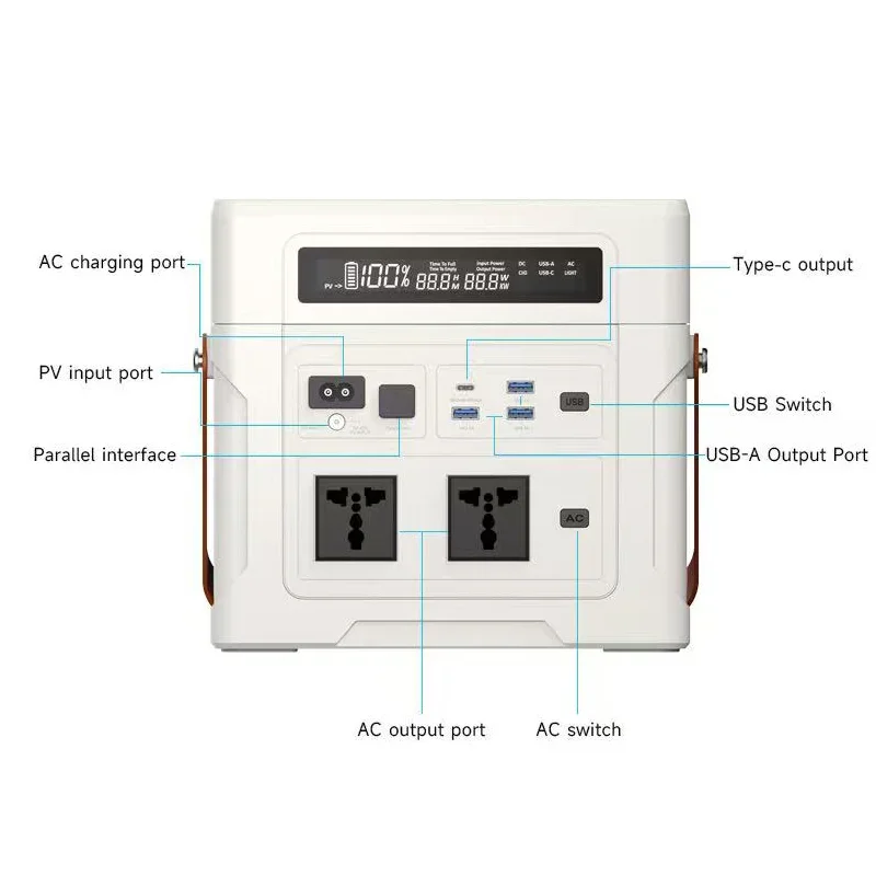 Portable Power Station,902Wh UPS LiFePO4 Battery Backup,1.5H Fully Charged,Extra Battery Parallel Function,Two Way Inverter