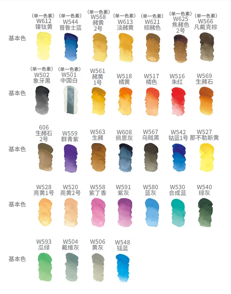 Korea Mijello Mission Gold Class 15 ml Tube-Aquarellfarbe, Serie A/B, ultralebendige, reine Aquarela-Pigmente für Künstler – Detail 7