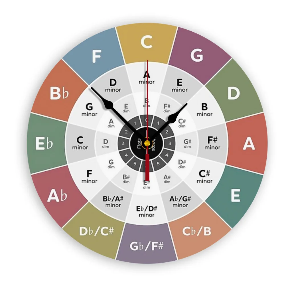 

flat,599x599,090,f-pad,750x1000,f8f8f8.u1 (1) Modern Simple and Wall Hung Clock for Study Bedroom Living Room Bathroom