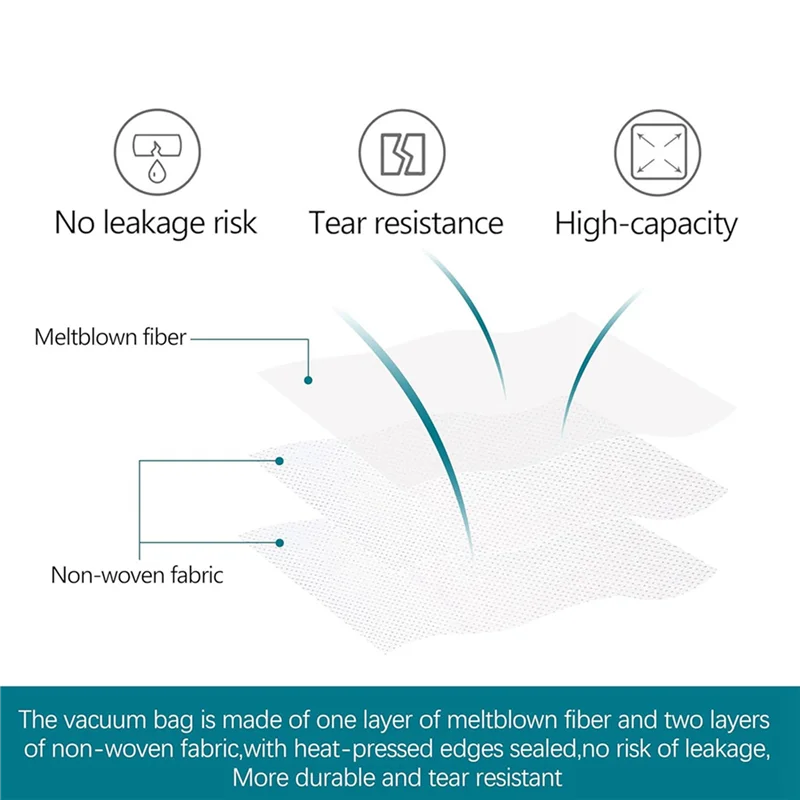 ABWM-24Pcs أكياس الغبار ل Nilfisk 107419593 ATTIX33/44,Vl200aero 20/21,Aero 25/26/31,VC2010L/VC2511 أجزاء المكنسة الكهربائية #5