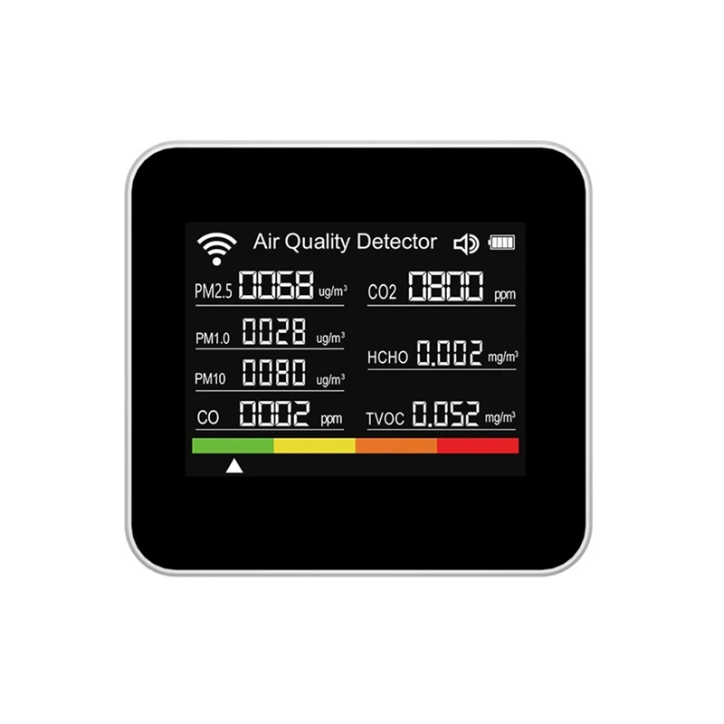 20 In 1 Tuya WIFI Air Quality Detector CO/CO2/TVOC/HCHO/PM2.5/PM1.0/PM10/Temp/Humidity/Time/Datew/ 5Pcs Sub-Sensors