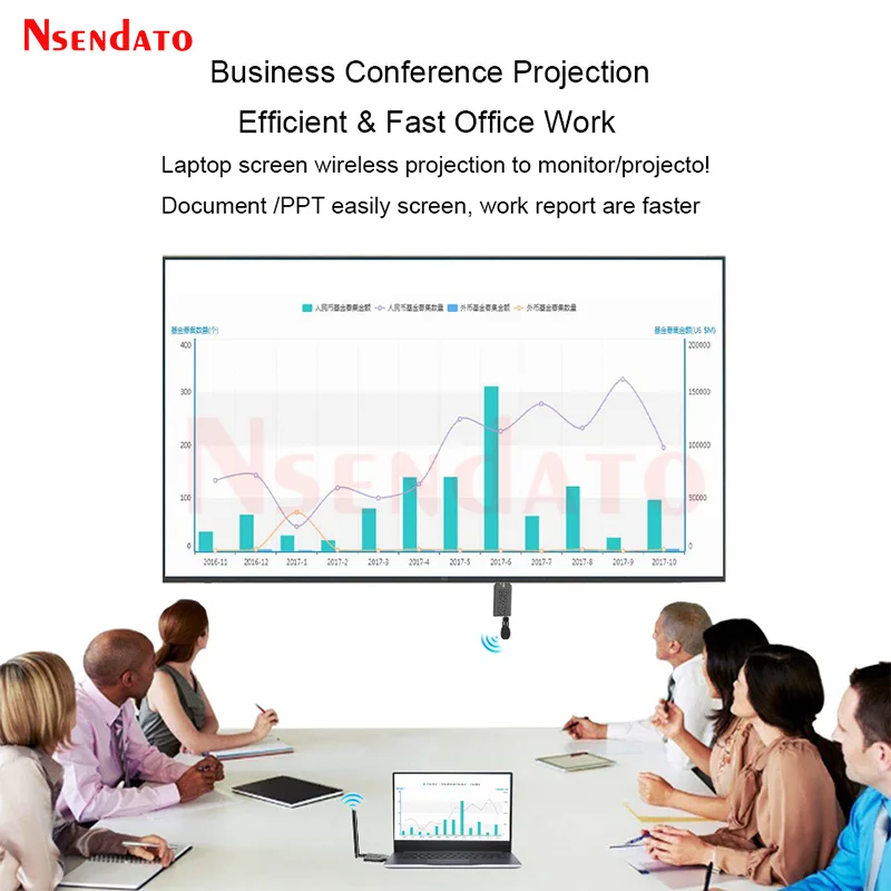 1080P HDMI 무선 비디오 송신기 및 리시버, PS4 카메라 노트북 PC TV 모니터용 무선 HDMI 익스텐더, 50m