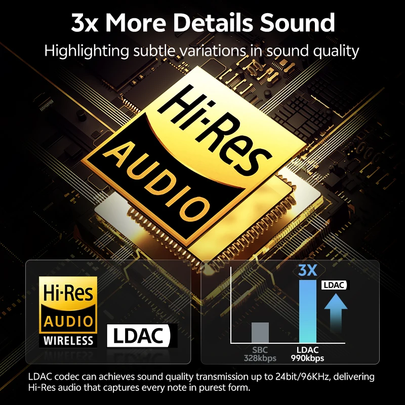 QCY AilyBuds E10 سماعات لاسلكية صوت عالي الدقة مع سماعات ترميز LDAC بلوتوث 5.4 صوت مسكن سماعات أذن TWS سائق 13 ملم