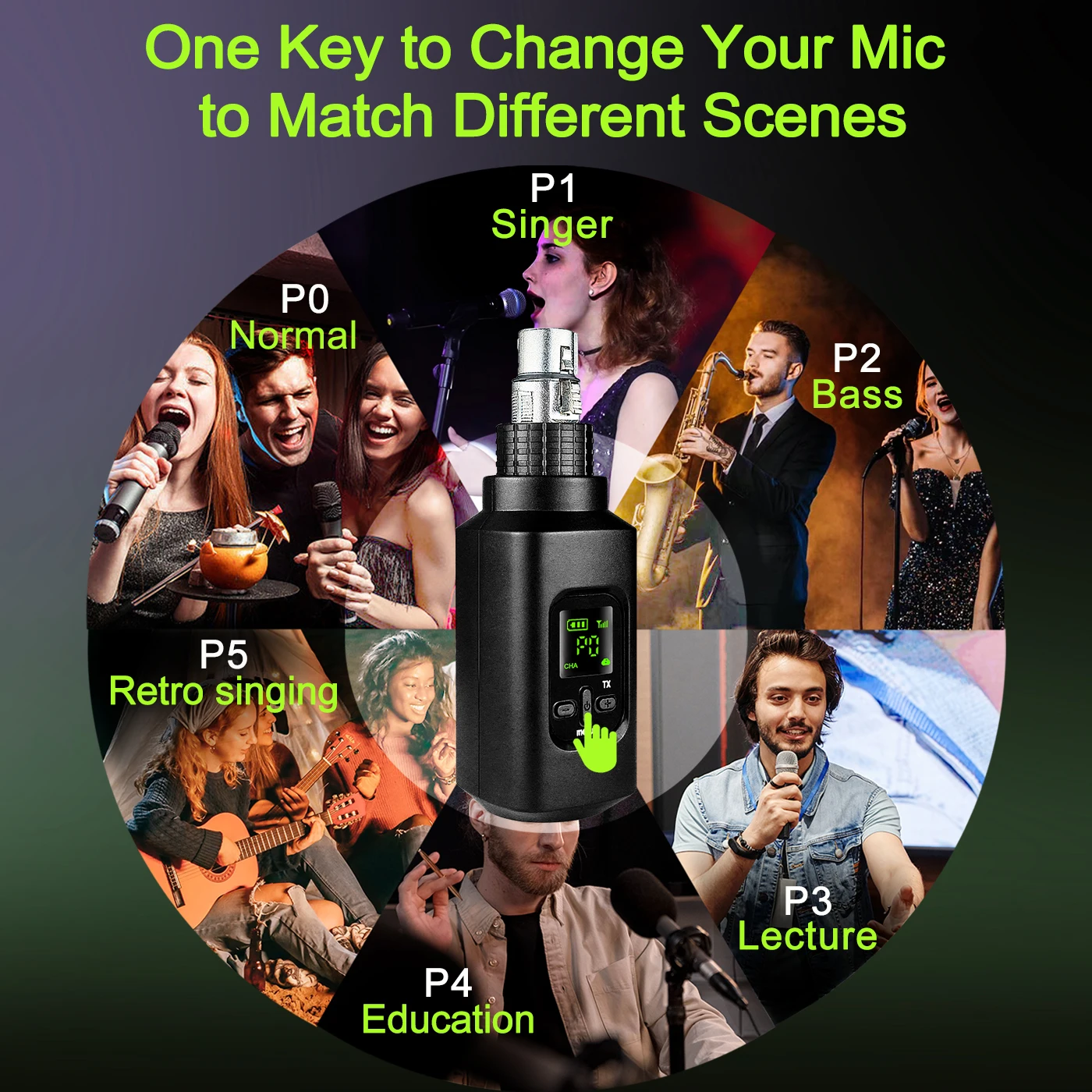 Wireless Microphone Converter XLR Transmitter and Receiver System for Dynamic and Condenser Microphone