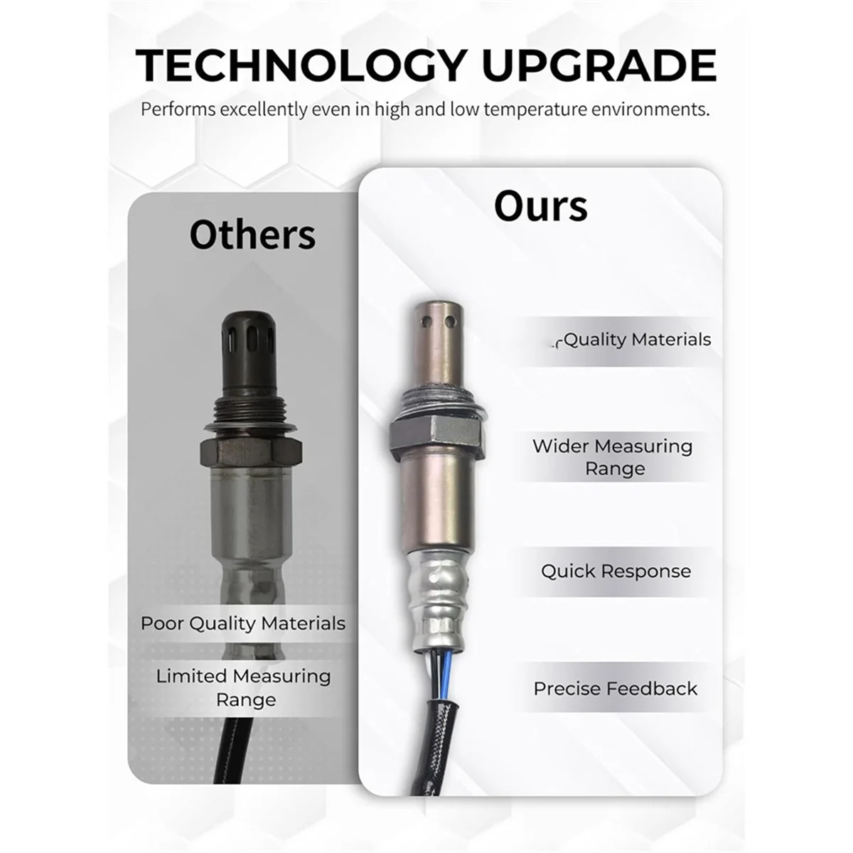 Czujnik tlenu A83Z O2 234-9041 przed katalizatorem do modeli 2003-2011, 2001-2003, 2004-2008, 2005-2007