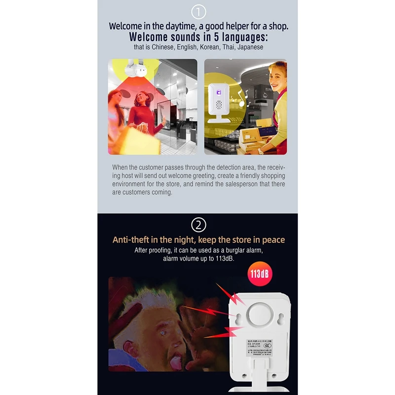 Беспроводной дверной звонок PIR Store Entry Добро пожаловать Датчик движения Инфракрасный детектор Индукционная сигнализация Дверной звонок