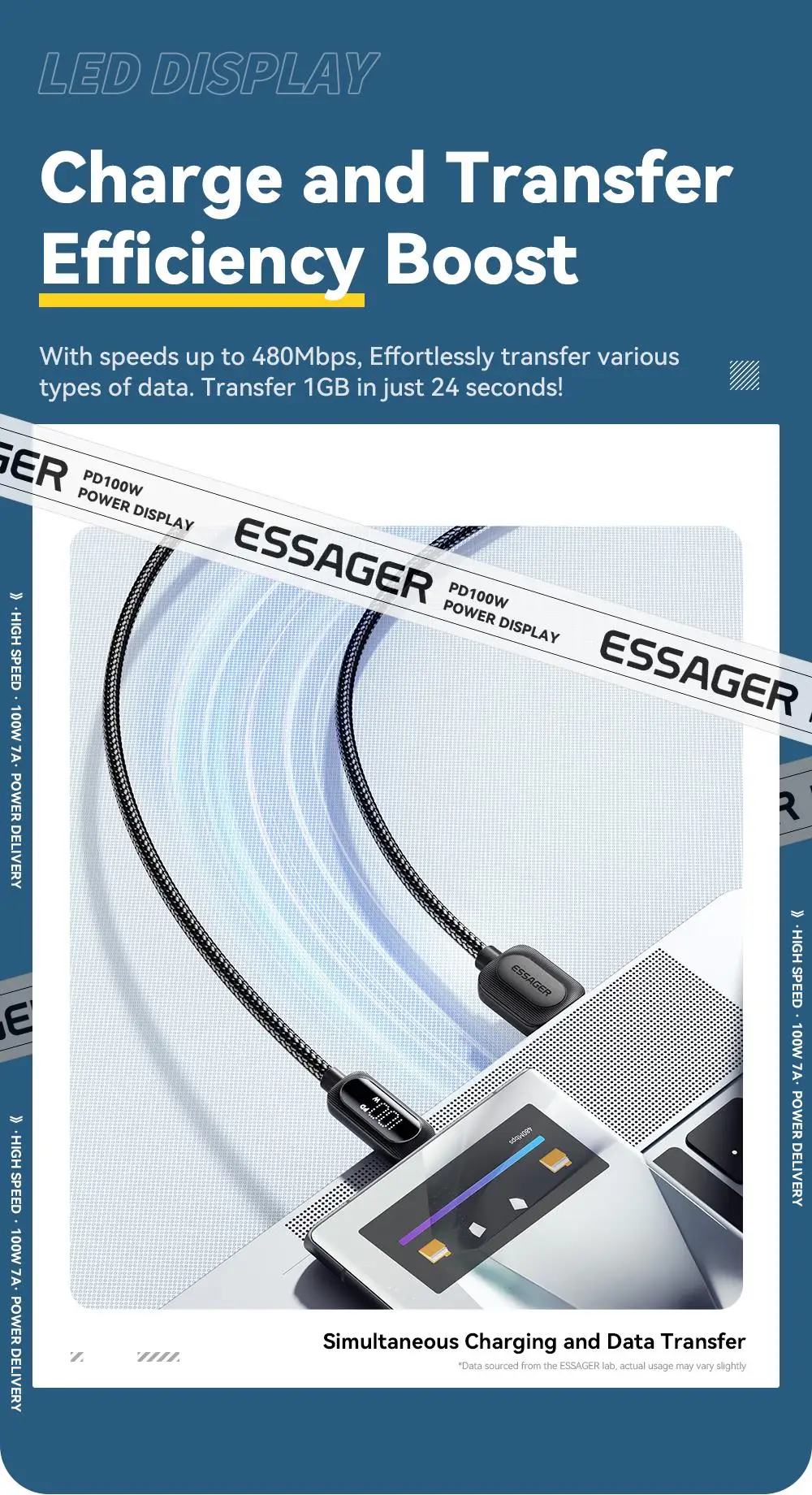 Essager 100W USB to Type C Cable Fast Charging Digital Display USB C Cable for iPhone 15 Samsung Huawei Xiaomi OPPO Data Cord
