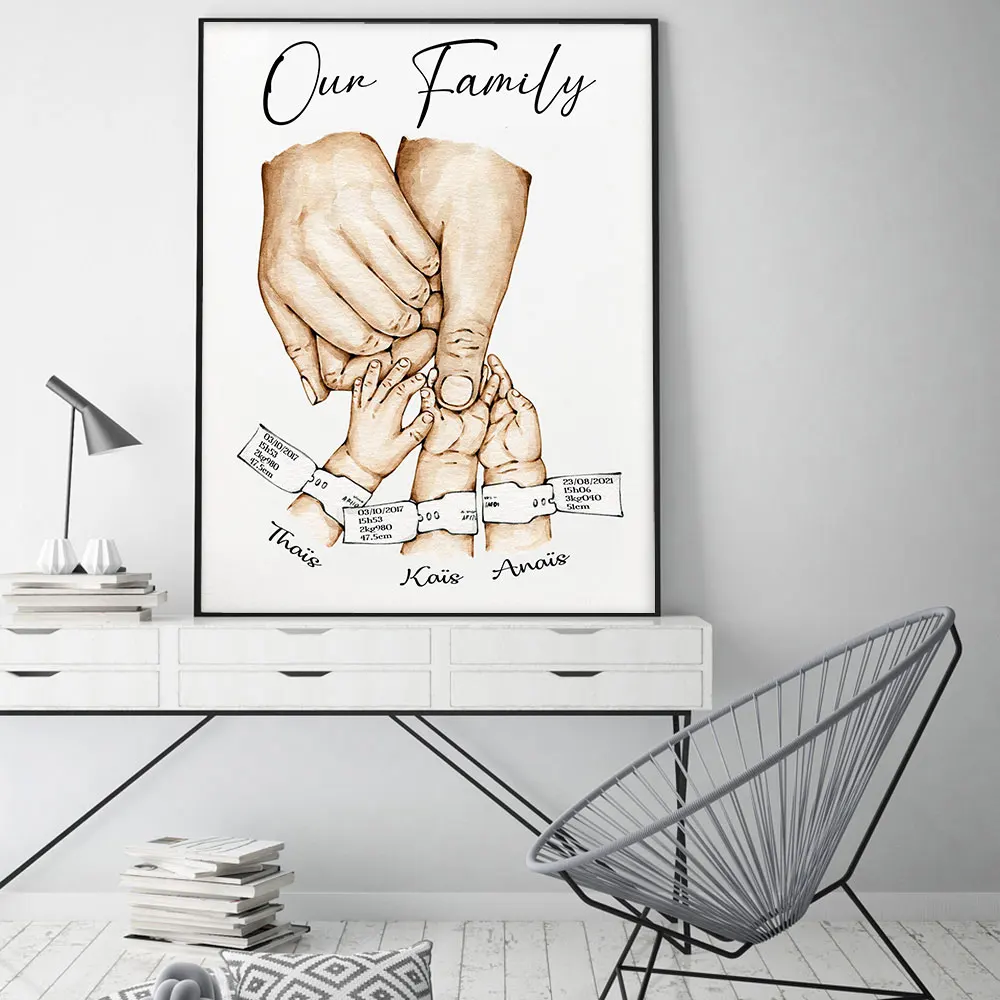 Personalised Family Hand Poster Custom Name Baby Birth Bracelet Art Print Canvas Painting Wall Picture Home Decor Christmas Gift