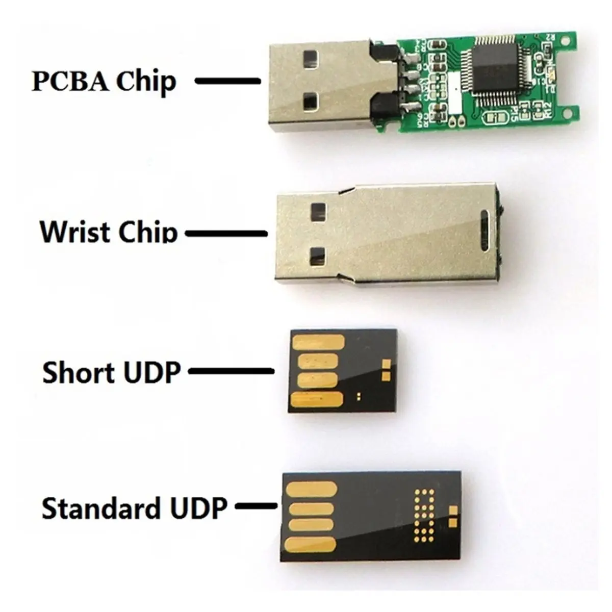 1pcs Chip Pen Drive USB 3.0 Chip PCB Main Controller DIY Pendrive Memory Usb PCB Board Cle Usb Module Board 128GB