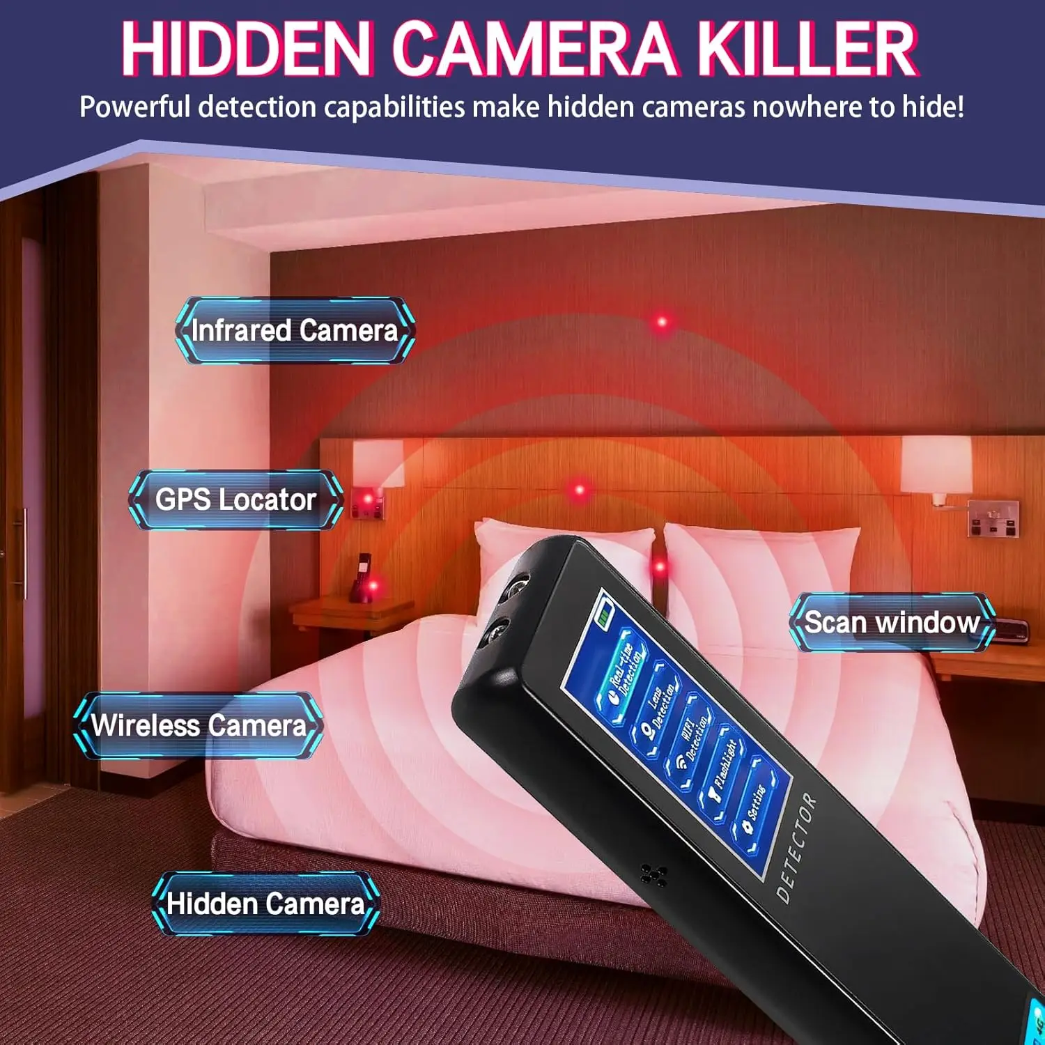 Rilevatore di telecamere per insetti nascosti, localizzatore GPS Scanner di segnali RF Dispositivi di ascolto Trova wireless per viaggi, auto, bagno, ufficio, hotel