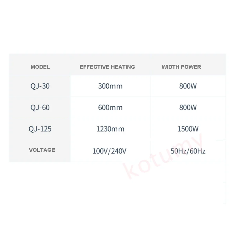 Imagem -06 - Máquina de Dobra Acrílica Placas Orgânicas Dobrador Quente para Placas Plásticas Dispositivo de Dobra da Placa do Pvc com Fio de Aquecimento 80cm