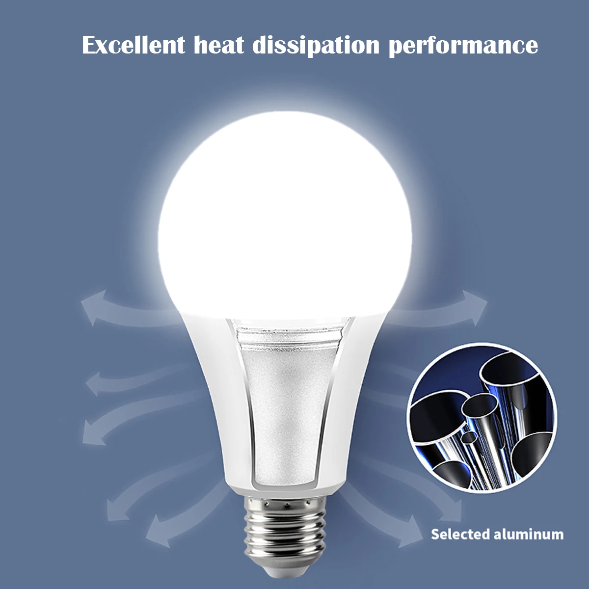 Super Bright LED Bulb High Power A80 110V 220V E27 B22 20W 24W Efficiency No Strobe Suitable for Mall Home Lighting