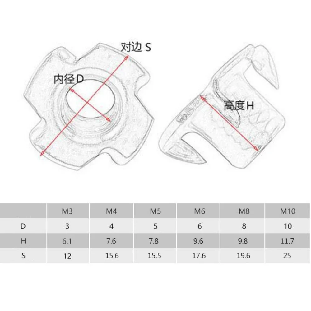 5/10/20/50pcs M3 m4 m5 m6 m8 M10 M12 Zinc Plated Four Claws Nut Speaker T-nut Blind Pronged Insert Tee Nut Inserts