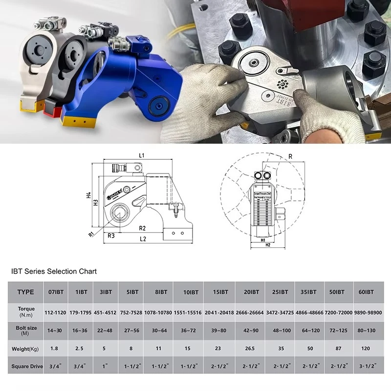 70 MPa Adjustable Hydraulic Torque Wrench Kit | 112–98900 N·m Torque Range | 3/4