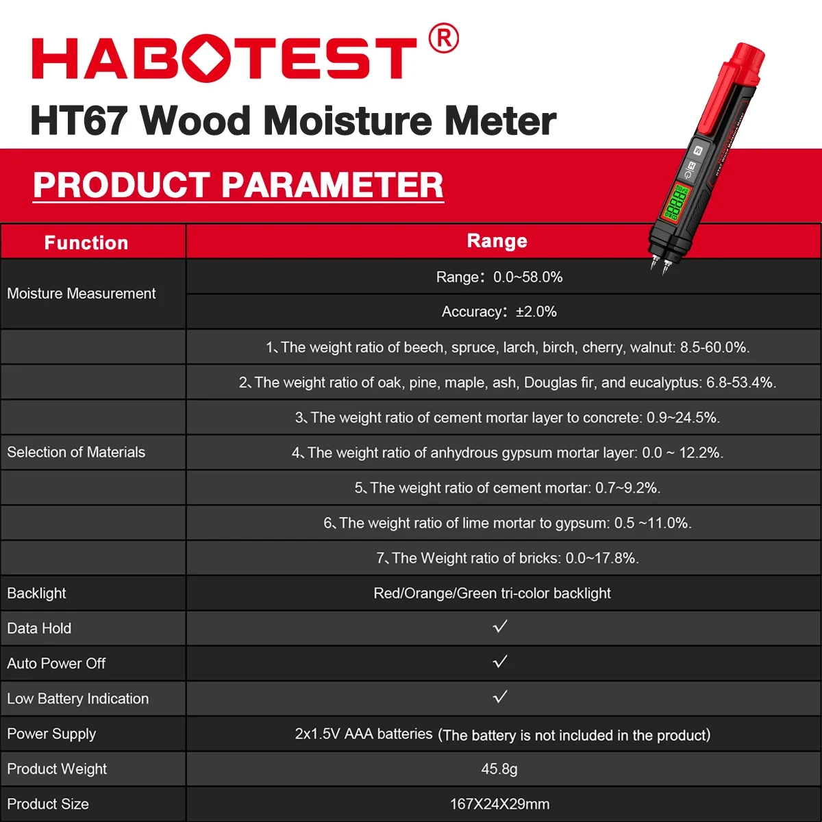 HABOTEST HT67 Digital Wood Moisture Meter Professional Wood Humidity Tester 0~58% Portable Pen-Type Timber Hygrometer Meter